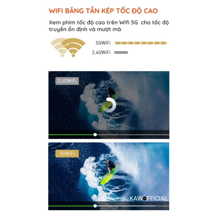 Máy chiếu KAW K660, Lấy nét tự động, Siêu đẹp, Siêu nét 1080p, Độ sáng cao, Sang trọng